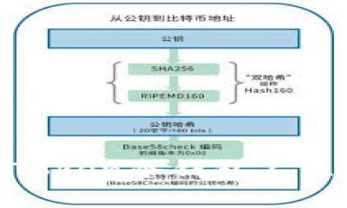 如何解决XAGToken冷钱包不显示资产的问题