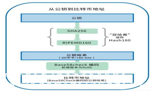 思考一个符合用户搜索需求并且的优质

如何将THB冷钱包安全转入？详细步骤和注意事项
