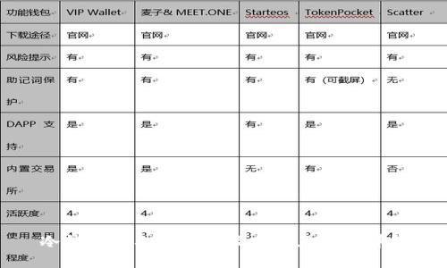 冷钱包的工作原理及其交互方式详解