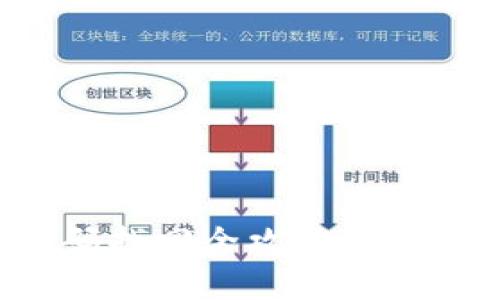 波宝钱包交易密码找回全攻略：安全步骤与注意事项