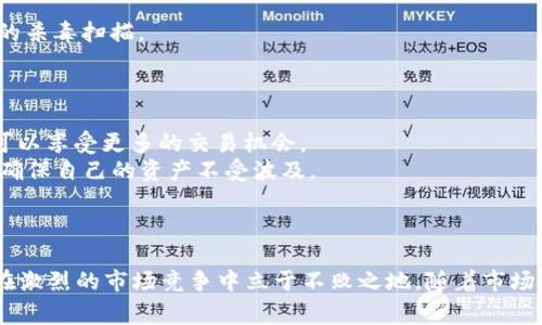   如何选择安全可靠的USDT交易网址？ / 
 guanjianci USDT, 交易网址, 加密货币, 区块链 /guanjianci 

引言
在数字货币快速发展的时代，USDT作为一种稳定币，越来越受到投资者的关注。USDT（泰达币）是与美元挂钩的加密货币，旨在为用户提供一个价值相对稳定、便于交易的加密货币形式。然而，随着加密市场的火爆，选择一个安全可靠的USDT交易网址显得尤为重要。本文将探讨如何选择安全的USDT交易网址，并详细介绍相关问题。

USDT的基本概念
USDT（Tether）是一种基于区块链技术的稳定币，每个USDT的价值都与1美元挂钩。它的出现旨在解决加密货币价格波动大、流通不便的问题。USDT可以在多种加密货币交易平台进行交易，具有交易便捷、安全性高等优点。由于与美元挂钩，USDT非常适合用作在加密市场中的“避风港”，投资者可以在市场波动性较大的时候选择将资产转入USDT，以规避风险。

如何选择安全的USDT交易网址
选择一个安全可靠的USDT交易网址需要注意多个因素。以下是一些建议，以帮助用户在众多交易平台中找到合适的选择。

h41. 平台的信誉和口碑/h4
首先，用户应该关注交易平台的信誉和历史口碑。在选择之前，可以通过互联网查找该平台的相关评论与评价。用户的反馈信息能够反映出平台的真实运营情况。例如，可以访问一些专门讨论加密货币的平台、论坛或社交媒体，了解其他用户的使用体验。如果某个平台存在大量负面评价，用户应该谨慎谨慎考虑。

h42. 安全性/h4
平台的安全性是选择交易网址时最重要的考量之一。用户需确保该平台使用了先进的安全技术，如SSL加密、双重认证（2FA）和冷存储等。SSL加密能够保护用户的数据安全，而双重认证则可以有效防止账户被非法访问。此外，用户也可以考察平台是否有过安全事故的历史。如果一个平台曾经遭受过黑客攻击或数据泄露，就要考虑其安全性是否值得信赖。

h43. 提供的交易对和手续费/h4
在选择交易网址时，了解其提供的交易对和手续费结构也是关键因素。用户应该查看该平台支持哪些币种与USDT进行交易，是否涵盖了主要的加密货币。对于交易频繁的用户，低手续费也显得尤为重要。可以将几个交易平台的手续费进行对比，选择出最划算的。

h44. 平台的客户服务/h4
优质的客户服务能够帮助用户解决问题，提升使用体验。在选择交易网址时，用户应该关注该平台的客服渠道和响应速度。理想的情况是，平台提供24/7的客户服务，并且能够在各种情况下及时响应用户的问题。

遇到问题时的解决方案

问题1：如何应对USDT交易中的风险？
虽然USDT相较于其他加密货币价格波动较小，但它的交易同样存在一定的风险。投资者应如何准确评估与控制这些风险，确保自己的资产安全？
首先，要定期关注市场动态。在进行USDT交易前，用户应当了解市场趋势、资金流动等重要信息，这能够帮助他们更好判断市场的走向。
其次，用户应当考虑分散投资。虽然USDT是相对稳定的投资选项，过于集中资产于一种资产上风险依然存在。建议用户在其他资产和投资工具间分散投资，以降低风险。
重新评估自己的投资策略非常重要。市场环境变化时，用户应及时调整投资策略，确保能够适应市场的变化。如有必要，随时将部分资产转出或转入USDT以保障资金安全。保持冷静，不要因为短期波动做出过激反应也是相当重要的。

问题2：如何在USDT平台上安全交易？
虽然平台的选择十分重要，但用户在交易时也需要确保交易过程的安全性。如何在USDT平台上安全进行交易？
首先，用户应该在安全的网络环境下操作。例如，尽量避免使用公共Wi-Fi进行交易。最好在家里或公司等安全的环境下进行交易。此外，使用独立的设备进行加密交易能进一步保证安全。
其次，用户在登录交易平台时，需确保使用复杂的密码，并定期进行更换。建议用户启用双重认证，进一步增加账户的安全性。务必不在任何地方分享自己的账户信息，确保账户信息的隐私。
在进行交易时，用户应时刻检查交易确认信息。在确认交易之前，务必仔细确认转账金额和目标账户，确保无误后再进行操作。小心大宗交易时的细节，谨防因不小心失误造成损失。

问题3：有哪些常见的USDT交易骗局？
随着USDT交易的普及，很多骗局也相继出现。那么，用户应该了解哪些常见的USDT交易骗局，如何识别并防止受骗？
一种常见的骗局是“钓鱼骗局”。诈骗者使用假冒的交易平台链接，引导用户输入自己的账户信息。一旦用户提供了这些信息，诈骗者就可以轻易地入侵账户。因此，用户在访问交易网站时，一定要验证网址的真实性，确保是官方地址。
另一种常见的骗局是“投资承诺获利”。诈骗者可能会利用社交媒体或群组散布虚假的投资方案，承诺高额回报。用户在遇到这类信息时，需保持警惕，不要轻信他人的承诺并投入资金。
此外，还有涉及恶意软件的骗局，骗子可能会把恶意软件隐藏在下载链接中，一旦用户下载并执行，可能导致重要信息泄露。因此，用户下载任何软件、APP时，务必要确保其来自官方渠道并进行必要的杀毒扫描。

问题4：USDT的未来发展趋势如何？
随着加密货币市场的不断发展，未来USDT又将面临怎样的机遇与挑战？用户应如何把握这些趋势？
首先，USDT在日常交易、转账中可能进一步普及。随着区块链技术的不断发展和应用，越来越多的行业和平台开始使用USDT，从而扩大其应用场景，提高交易的便捷性。这也意味着持有USDT的用户可以享受更多的交易机会。
其次，未来监管政策的发展将重塑USDT及其他稳定币的市场环境。各国监管当局逐渐加强对加密货币的法律法规，这可能会影响USDT的使用和流通。在不同监管政策下，用户需及时调整应对策略，确保自己的资产不受波及。
随着市场的成熟，USDT可能会遇到越来越多的竞争者。新兴的稳定币可能会崭露头角，用户需关注市场动态，及时作出调整，维持资产的持续增值。

结语
选择安全可靠的USDT交易网址对用户而言至关重要。通过对平台的信誉、安全性、手续费以及客户服务进行综合考虑，用户能更好地保护自身资产。同时，清楚常见的交易风险与骗局也能让投资者在激烈的市场竞争中立于不败之地。随着市场的不断演变，USDT的未来发展也值得大家期待，投资者应当保持敏锐的视角，及时作出调整。希望本文能够帮助用户在选择USDT交易网址时做出明智的决策，保障资产安全，实现投资收益的最大化。