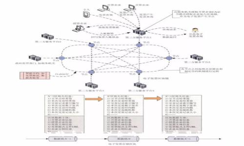 IM钱包购买比特币（BTC）全攻略：简单易懂的操作教程