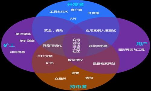 

全面分析钱能钱包APP：苹果版下载及使用指南