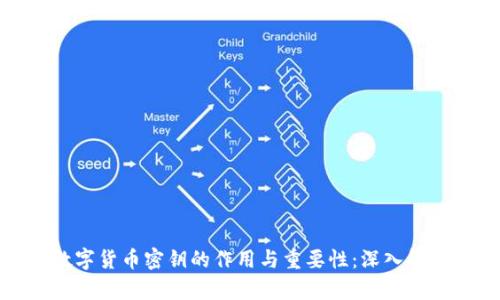 数字货币密钥的作用与重要性：深入解析