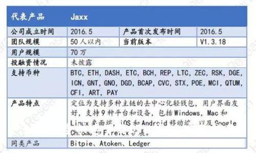 如何安全快速下载ETH钱包：完整指南