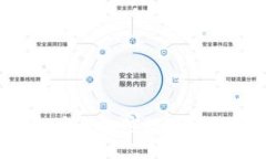 冷钱包2G模块：安全加密数