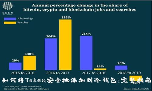 如何将Token安全地添加到冷钱包：完整指南