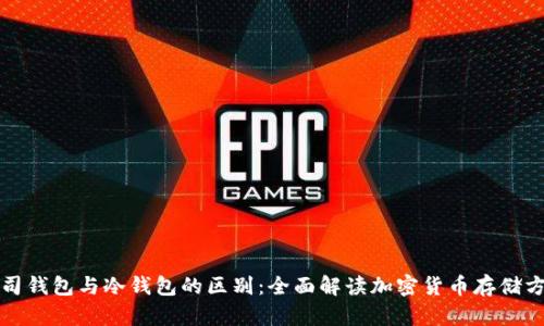吐司钱包与冷钱包的区别：全面解读加密货币存储方式