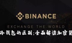 吐司钱包与冷钱包的区别