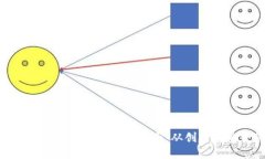 XMR冷钱包离线交易完整指