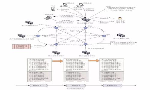 Token.im冷钱包的使用与未来趋势分析