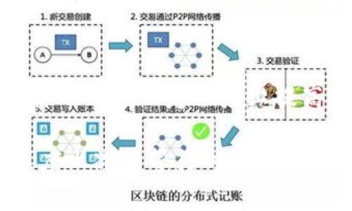 关于“ETH挖出来多久到账”这个问题，很多用户都在关注这一点，尤其是在以太坊网络进行挖矿的过程中。接下来，我们将详细探讨挖矿的相关流程、时间以及一些小技巧。

挖掘以太坊的基本流程
在进入“ETH挖出来多久到账”的话题之前，我们首先需要了解以太坊的挖矿基本流程。以太坊使用的是一种基于工作量证明（PoW）的共识机制，矿工通过竞相解决复杂的数学题来争取记账权。每当成功解出这些问题后，矿工便可以将交易打包进区块，并获得一定数量的以太币作为奖励。

整个过程的第一个步骤是选择挖矿的硬件设备，常见的有GPU（图形处理器）和ASIC（专用集成电路）。根据设备的算力，挖矿成功的几率和效率都不同。同时，还需要下载并安装以太坊的客户端，并和个人钱包进行连接。

挖矿奖励的发放机制
成功挖掘出一个有效区块后，矿工会获得一定的以太币作为奖励，当前以太坊的奖励为2 ETH（具体数值可能会有所调整，需关注官方信息）。矿工们会将这些新的而且未确认的ETH存储在矿池或个人钱包中。至于“挖出来的ETH何时到账”，这就涉及到区块的确认时间和网络状态等多个因素。

确认时间与到账时间的关系
在以太坊网络中，每个区块大约需要15秒到20秒的时间来确认。一旦区块被成功挖出，矿工在网络中广播新的区块，其他节点会在接下来的几秒中验证并确认这个区块。虽然理论上这个过程很快，但实际上到账时间可能会因为网络拥堵、交易费用以及其他不同的外部因素而有所延迟。

有时候，当下千人挤一条道，每个交易都有可能因为网络的拥堵而延迟到账。就是有点遗憾，不过这也是区块链网络时常会遇到的小插曲之一。

影响到账的其他因素
除了区块确认时间，到账的时间还可能受到以下几个因素的影响：
ul
    listrong网络拥堵：/strong当有大量交易涌入以太坊网络时，矿工可能会倾向于选择手续费更高的交易进行处理。这意味着手续费较低的交易可能会被延迟处理，从而导致ETH未能及时到账。/li
    listrong矿池的结算周期：/strong大多数矿池会设置一定的结算周期，比如每24小时或每周进行一次结算。这意味着即便在你挖掘成功后，如果达到结算周期的时间，ETH到账的时间不一定是那么立即。/li
    listrong钱包的确认政策：/strong有些钱包在接收到交易后，会需要进一步的确认才能算完成转账，这会造成到账的时间延迟。/li
/ul

如何减少到账时间的建议
虽然很多因素是不可控制的，但我们仍然可以做一些努力来尽量减少ETH挖矿后的到账时间：
ul
    listrong选择合适的矿池：/strong选择信誉良好的矿池，并关注其结算周期。这将有助于减少等待时间，矿池的信誉和稳定性也是非常重要的。/li
    listrong提高交易手续费：/strong在挖矿时，可以选择提高手续费，这会让交易处理的优先级提高，增加更早到账的几率。/li
    listrong使用快速的以太坊钱包：/strong选择一些社区认可的、可以快速确认交易的以太坊钱包，像是MetaMask与硬件钱包等。/li
/ul

常见问题解答

问题一：ETH挖掘成功后，为什么会有时候延迟到账？
这是因为有多重因素共同造成的。比如网络拥堵以及矿池的结算周期。有时挖矿成功后，交易会在网络中等待确认，如果网络流量大，有可能会导致审核延迟，而矿池的定期结算也会影响到实实际到账时间。有些时候真心觉得，这不太公平，但这就是区块链的特性。

问题二：如何确保挖出的ETH能更快到账？
如前面提到的，选择好的矿池是一方面，另外提高手续费则是一个有效的方法。还有就是关注网络状态，选择网络畅通时进行挖矿，这样也能在一定程度上提高效率。虽然没有绝对的保证，依然希望能让你心情更愉悦。

总之，ETH挖出来后的到账时间受多重因素的影响，虽然我们不能完全掌控，但通过选择合适的矿池和合理的手续费，还是能在一定程度上减少等待时间。希望这些信息能帮助你更好的理解以太坊挖矿的过程与到账机制！