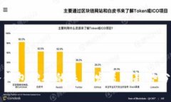冷钱包挖矿的未来发展与