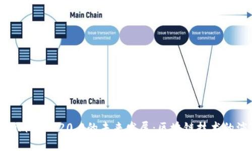 探索Tokenim ERC20.0的未来发展：区块链技术的演变与趋势