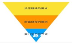 Tokenim签名的未来发展趋势