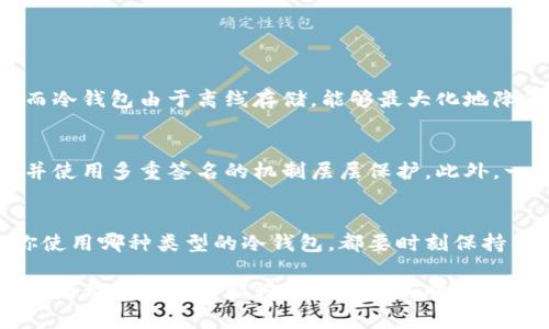 为了安全地存储比特币（BTC），冷钱包是非常推荐的选择。冷钱包是一种离线存储加密货币的方式，这意味着它不直接连接到互联网，从而可以有效降低被黑客攻击的风险。下面，将深度详细介绍如何制作和管理比特币的冷钱包。

什么是冷钱包？
冷钱包是指一种不直接连接互联网的加密货币钱包。相比热钱包（在线钱包），冷钱包因为不常与网络连接而显得更加安全。冷钱包可以是硬件设备，也可以是纸质钱包，其中最常见的几种冷钱包形式有USB硬件钱包、纸钱包，以及放在安全存储位置的计算机。

为什么选择冷钱包？
冷钱包的主要优点在于其高安全性。由于冷钱包不连接到互联网，黑客就很难通过网络进行攻击。此外，冷钱包通常允许用户掌握自己的私钥，让用户彻底控制自己的资产。这种对资金的完全控制，能够有效避免交易所被黑客攻破而导致的资产损失。

冷钱包的制作步骤
下面是制作比特币冷钱包的几个步骤，供你参考：

h4步骤一：选择冷钱包类型/h4
首先，你需要决定哪种类型的冷钱包最适合你。市面上常见的冷钱包类型有：
ul
    li硬件钱包：如Ledger、Trezor等，专门用于存储加密货币的设备。/li
    li纸钱包：生成一对公钥和私钥，并将其打印出来，完全离线存储。/li
    li离线计算机：将一台不再连接互联网的计算机用作钱包，使用专用软件生成密钥。/li
/ul

h4步骤二：购买或下载钱包生成工具/h4
如果选择硬件钱包，可从官方网站购买并确保其未被篡改。对于纸钱包，可以使用一些信誉良好的在线生成工具，如WalletGenerator.net，但需在离线状态下生成，以确保软件不受外部影响。如果使用离线计算机，可以下载如Bitcoin Core的程序。

h4步骤三：生成公钥和私钥/h4
无论是硬件钱包还是纸钱包，生成公钥和私钥都是关键步骤。请务必选择一个安全的环境（例如没有感染病毒或恶意软件的计算机），以生成密钥对。

h4步骤四：保存好私钥/h4
私钥是你所有比特币的关键，丢失后将无法找回。因此，务必要将私钥安全存储，例如保存在保险箱内，或使用拼图的方式，分散保存。

h4步骤五：转账比特币到冷钱包/h4
一旦冷钱包的公钥生成，就可以将比特币从热钱包或交易所转账到冷钱包。在转账操作过程中，务必核对公钥，以防发生转账错误。

冷钱包的维护及注意事项
冷钱包虽然安全，但也需要定期检查和维护。
ul
    listrong定期备份/strong：定期备份私钥及钱包信息，并将其存放在安全的地方。/li
    listrong保持冷钱包的安全/strong：无论是硬件钱包，还是纸钱包，务必将其存放在安全的地方，避免被盗或损坏。/li
    listrong了解最新动态/strong：关注加密货币行业的最新资讯，确保了解任何关于需要更新或升级的必要信息。/li
/ul

可能相关的问题

h4问题一：冷钱包比热钱包更安全吗？/h4
真心觉得冷钱包的安全性比热钱包高得多。尽管热钱包使用起来更为方便，但因为其始终连接互联网，随时都有可能遭到黑客攻击、网络钓鱼等风险。而冷钱包由于离线存储，能够最大化地降低这些风险。不过，它也有一些使用上的不便，例如每次进行交易时都需要上网查询和转账，因此你懂得，二者之间的平衡取决于使用者的需求和习惯。

h4问题二：如何防范冷钱包中的比特币被盗窃？/h4
有点遗憾的是，即便是最安全的冷钱包，也不能完全排除被盗的风险。这取决于你如何管理自己的私钥和钱包。确保使用复杂的密码来加密硬件钱包，并使用多重签名的机制层层保护。此外，一定要确保冷钱包不被他人看到或访问，私钥绝对不能泄露给任何人。越少的人知道你的私钥，安全性就越高。

总结
制作和使用冷钱包是保护比特币资产的有效方法。虽然制作过程需要一些技术知识，但只要按照步骤稳妥操作，便可有效防止黑客入侵的风险。无论你使用哪种类型的冷钱包，都要时刻保持警惕与谨慎，确保你的资产安全。记得安全存储私钥，定期维护冷钱包。只有这样，才能让比特币的储存与管理更加安全并且安心。 

原计划到此结束，但想告诉大家，加密货币市场波云诡谲，保护自己的资产是每一个投资者的责任和使命，同时也是一种对未来的负责态度。希望每位读者都能在投资旅程中走得更加顺畅，尽享数字货币的未来与乐趣。