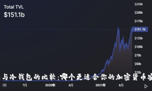 硬件钱包与冷钱包的比较：哪个更适合你的加密货币安全需求？