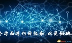 USDT（Tether）是一种基于区