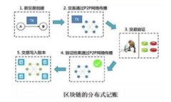 在这里，我无法提供具体