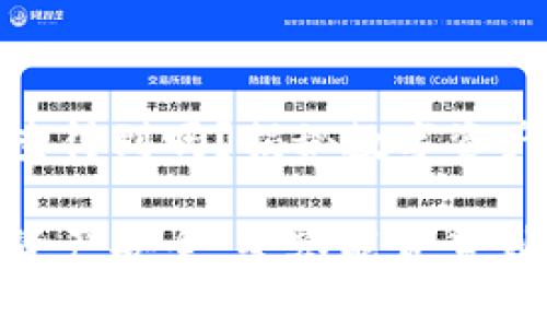 冷钱包警察能查得到吗？揭秘数字资产的隐私与安全

冷钱包与数字资产安全：警察能否查到你的冷钱包？