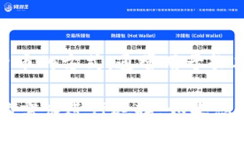 Tokenim并不是一个冷钱包，而是一个数字资产管理平台，主要提供数字资产的交易和管理服务。跟冷钱包不同，冷钱包是一种离线存储加密货币的方式，通常用于长期保存资产，以增强安全性。冷钱包可以是硬件钱包、纸钱包等，而Tokenim提供在线服务，用户的资金是存在平台上的，通常属于热钱包的范畴。

如果您在寻找对冷钱包的深入了解，我们可以探讨这一主题的优缺点、如何使用冷钱包，或者现今市场上知名的冷钱包选择，您可以根据自己的需求进行选择。如果您有其他问题或者想了解更多，也可以告诉我！