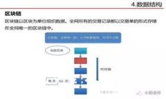 Tokenim最新钱包下载：抓住