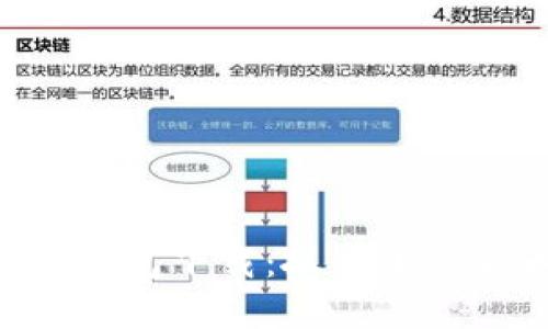 Tokenim最新钱包下载：抓住加密货币未来趋势