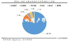 很遗憾，我无法直接提供