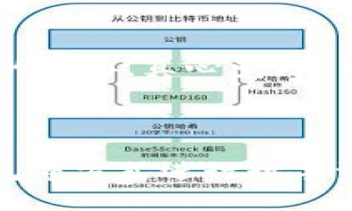 TokenIM 主要是一个加密货币钱包和服务平台，主要用于存储、转账和交易数字资产。至于是否可以将 TokenIM 用作挖矿地址，这取决于几个因素。

### 一、挖矿的基本概念

挖矿是指通过计算机参与区块链网络，验证交易并将这些交易打包成区块，从而获得奖励的过程。挖矿通常需要专业的硬件（如 ASIC 矿机）和特定的软件来连接到挖矿池或直接参与到区块链网络中。

### 二、TokenIM 的功能

TokenIM 作为一个钱包，主要提供的是数字资产的存储和管理功能，而不是挖矿功能。一般来说，挖矿地址是指定的区块链地址，在进行挖矿时用作奖励的接收地址。在挖矿过程中，矿工需要将自己的计算能力与网络连接，而 TokenIM 主要是用于资产管理的工具。

### 三、可以将 TokenIM 用作挖矿奖励地址吗？

从理论上讲，您可以将 TokenIM 中的地址用作挖矿奖励的接收地址，只要该地址支持您所挖掘的币种。例如，若您在挖掘以太坊（ETH），完全可以在设置矿池时将您的 TokenIM 钱包地址作为奖励地址。然而，有几个需要注意的事项：

1. **地址兼容性**：确保 TokenIM 地址支持所挖矿的币种。如果您挖取的币种与 TokenIM 钱包不兼容，那么奖励无法转入您的钱包中。

2. **安全性**：使用钱包地址接收挖矿奖励可能会涉及到资金安全的问题，确保您的钱包安全风险最低，如启用双重认证等安全措施。

3. **手续费**：在转移过程中，可能会有交易手续费，了解相关费用对您的收益影响也十分重要。

### 四、可能的相关问题

#### 问题一：如果我使用 TokenIM 接收矿工奖励，是否会影响我的资金安全？

这个问题值得认真考虑。虽然使用 TokenIM 来接收矿工奖励在理论上是可以的，但如前所述，安全性是一个重要的问题。

1. 安全性分析

首先，请确保使用强密码和双重认证措施，从而提高钱包的安全性。与其他类型的钱包一样，TokenIM 也可能面临黑客攻击风险。因此，首先确保您的钱包是安全的，其次请使用信誉良好的挖矿池及相应的挖矿软件。

其次，建议定期更新钱包软件以防止潜在的安全漏洞。如果您长时间不使用某个钱包，考虑将资金转移到更安全的长期存储解决方案。真心觉得，数字资产的安全是个必须重视的话题，一不小心就可能带来不可逆的损失。

2. 数据备份

为了防止不测，保存好您的助记词、私钥等信息非常重要。TokenIM 提供了一些备份和恢复的选项，建议您详细了解这些功能，并常规做备份，以防未来的意外情况。确保备份存放在安全的地方。这样的做法在某种程度上给了我一份安心，因为我知道即使发生了意外，我的资产也不会全失。

#### 问题二：如果我不想通过 TokenIM 钱包进行挖矿奖励的交易，还有其他选择吗？

当然有！市场上有许多其他选择。

1. 矿池地址

大部分矿工选择通过矿池挖矿。矿池是一种将多名矿工的计算能力合并在一起来提高成功挖矿几率的方式。在矿池挖掘时，你将收到根据你贡献的计算能力比例分配到账户的矿工奖励。因此，在注册矿池时选择适合自己的钱包地址非常重要。比如，如果您不想用 TokenIM，可以选择 Hyobi、Coinbase 等等。同样，也建议使用受信钱包安全地存储这些奖励。

2. 硬件钱包

如果您对安全性有很高的要求，硬件钱包如 Ledger 或 Trezor 是非常不错的选择。这些硬件钱包具有离线存储功能，能更好地保护您的数字资产，尽量避免网络攻击的威胁。真心觉得，虽然花费较高，但是在长期来看，这是一种值得投资的资产保护方式。

### 结尾

综上所述，虽然 TokenIM 钱包可以用作挖矿奖励地址，但需谨慎考虑其安全性以及兼容性。如果希望在挖矿中获得更好的收益和安全性，建议使用专门的矿池、硬件钱包等方式进行数字资产的管理和存储。希望这些信息能为正在考虑挖矿的你提供一些帮助，真心觉得，了解相关信息和选择合适的工具是极为重要的。如果有其他疑问，欢迎继续探讨！