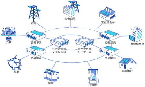 虚拟货币投资趋势分析：2024年最具潜力的币种

虚拟货币, 投资, 2024年, 潜力/guanjianci

引言
在这个数字化迅速发展的时代，虚拟货币已经从一种边缘技术走入了大众视野。尤其是在2024年，随着区块链技术的不断创新和应用，许多人开始关注哪种虚拟币更容易赚钱。尽管投资虚拟货币的风险不容小觑，但很多投资者依然对其潜在的收益充满期待。

虚拟货币市场的现状
回顾2023年，随着比特币、以太坊等主流虚拟货币的价格波动，市场吸引了越来越多的投资者。整个市场在经历了多次的大幅回调后，正在逐步恢复活力。不同的货币在这个过程中表现各异，有些币种涨势迅猛，而有些则陷入了低迷。未来的投资机会在哪里呢？这就是本文要探讨的核心问题。

2024年最具潜力的虚拟货币
根据市场趋势和技术分析，以下几种虚拟货币在2024年表现出强劲的增长潜力。

h4比特币（Bitcoin）/h4
作为第一个也是最知名的虚拟货币，比特币已经成为数字货币的代名词。它的稀缺性和网络效应使得它在投资者心中占有独特的地位。2024年，随着越来越多的机构投资者的入场，比特币的价格有望再创新高。

h4以太坊（Ethereum）/h4
以太坊不仅仅是一种加密货币，更是去中心化应用和智能合约的平台。在2024年，随着以太坊2.0的升级，网络的性能和效率将大幅提升，这为投资者提供了更多的盈利机会。

h4链上治理币（如Aave、Compound）/h4
链上治理币的兴起为去中心化金融（DeFi）提供了新的机遇。在2024年，随着DeFi概念的深入人心，这些币种可能会迎来投资的春天。许多传统金融机构也开始关注链上治理，投资者对此类资产可以保持关注。

h4NFT市场相关币种（如Flow、Decentraland）/h4
随着虚拟现实和数字艺术的融合，NFT市场迎来了爆炸式增长。2024年，参与到NFT生态圈的币种有可能获得丰厚的回报。比如Flow和Decentraland在NFT领域具有强大的潜力，值得对这些币种进行深入研究。

为何选择这些币种
选择这些币种的原因不仅仅是基于技术面，更是因为它们在实际应用中的广泛性和未来发展的前景。区块链技术在各行业的渗透将为这些币种提供额外的价值支撑。

投资虚拟货币的风险
尽管虚拟货币的潜力巨大，但投资者仍需理性面对风险。市场波动性极大，可能会导致短期内资本的剧烈波动。很多时候，投资者由于追涨杀跌而遭受损失。这也是为什么我们推荐在投资之前进行充分的研究，避免盲目跟风。

如何选择合适的虚拟货币投资策略
在投资虚拟货币时，制定合理的投资策略是成功的关键。你可以考虑分散投资，避免将所有资金投入单一币种。同时，保持冷静，定期检查投资组合的表现，做出相应的调整也是明智的选择。

常见问题解答

h4问题一：虚拟货币的投资需要哪些基本知识？/h4
真心觉得，虚拟货币投资不仅仅是数字的游戏，它背后有深厚的技术和市场逻辑。所以，了解区块链技术、熟悉市场动态是必不可少的。关注新闻、行业报告，对一些主流币种和新兴币种的了解是投资基础。同时，学会使用交易所的工具，以便快速应对市场变化。

h4问题二：在2024年，是否应该安排部分资产投资虚拟货币？/h4
这道问题的确值得深思。虽然虚拟货币市场充满了不确定性，但在多元化投资组合中，适度的配置虚拟货币或许能够带来额外的收益。我们常说“不要把所有的鸡蛋放在一个篮子里”，这也是投资的智慧所在。然而，切记要量入为出，给自己留足应急资金，避免由于贪婪而做出错误的决策。

总结
总的来说，虚拟货币市场的发展潜力巨大，但投资者应始终保持冷静和理智。特别是在2024年，随着技术的不断演进和市场的变化，我们必须适应新的投资环境，及时调整策略，从而获取应有的收益。