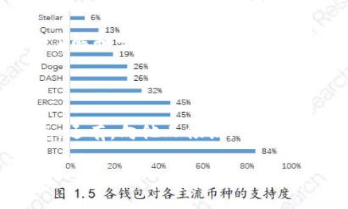 wallet/wallet

当钱包里空空如也，心情却更加沉重

在现代生活中，经济压力是我们几乎每个人都无法逃避的一个话题。看着手中的钱包，发现只有几张零钞，甚至卡片上也快用尽余额时，内心的失落感无疑让我们更加感到寒冷。钱包没钱，确实会让我们的人生似乎失去了色彩，而面对这一切，真心觉得，似乎除了沉默以外，我们还能做些什么呢？

钱包空空如也的心理影响

在日常生活中，钱包的充实程度往往直接与我们的心情挂钩。尽管我们知道金钱不是衡量幸福的唯一标准，但看到钱包没钱，心中的失落感却是无法避免的。心理学研究表明，当我们的经济状况不好时，易导致焦虑、沮丧等负面情绪，影响整体的生活质量。每当这时，我不禁会想，或许我们内心渴望的，除了物质的充裕，还包括对未来的希望和方向。

如何面对经济压力？

经济压力的确有时候给我们带来很大的负担。在此，我想分享几个方法来应对这种困境，提醒世人保持积极的心态。首先，预算理财是一个有效的方式，设定每月的收入与支出计划，让每一分钱都能发挥其最大效用。其次，发现自己的兴趣爱好，培养一些技能，或许能在空闲的时间创造出额外的收入。最后，建立良好的人际关系，通过朋友间的相互支持，也许能够带来一些机会和灵感，让我们有机会缓解经济压力。

未来经济走势的展望

展望未来，经济形势不可避免地会有所变动，尤其在全球化与科技迅猛发展的背景下，或许我们能看到更加多元的收入模式出现。例如，随着数字货币的崛起和共享经济的发展，人人都有机会创造自己的财富。有点遗憾的是，面对这些新机会，很多人依然停留在旧有的思想中，无法突破自己的界限，进而错失良机。我相信，只要敢于尝试并不断学习，钱包中就会逐渐多出一些“意外之财”。

相关问题探讨

1. 我该如何有效管理我的财务？

这是一个值得深思的问题。有效的财务管理不仅能让我们缓解经济压力，还能在长远中为我们铺设财富的道路。最关键的步骤是制定预算。比如，你可以通过记录每个月的收入与支出，找出哪些方面是必要的支出，哪些又是可以节省的。其次，了解和学习基本的投资知识也很重要，虽然开始的投资可能并不会带来丰厚回报，但长此以往，复利的威力是巨大的。同时，避免冲动消费也是一种好习惯。每当想要购买某一样不必要的物品时，给自己24小时的缓冲时间，这样往往能让你冷静下来，重新思考这个决定。

2. 如何保持积极的心态面对经济困境？

在经济压力面前，积极的心态无疑是我们保持内心平静的重要保障。首先，找到并记住自己所拥有的每一点美好，无论是家人朋友的陪伴，还是生活中的小确幸，都是值得珍惜的。此外，定期进行运动，保持身体健康，这也能提升我们的心理状态。还有，向他人倾诉，分享自己的烦恼与压力，可以有效减轻内心的负担，得到他人的建议和支持。我理解每个人都会经历这种时刻，但只要我们努力去面对，总会迎来光明的那一天。

在这个物价飞涨的时代，钱包未必能一直鼓鼓的，但我希望，每个人都能在这段旅程中找到属于自己的幸福。真心觉得，只要有坚持和努力，钱包或许能再次回暖，不再那么“冷”了。