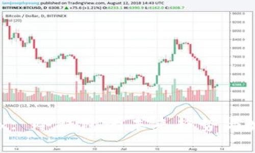 **Metax: 冷钱包的未来趋势与发展解读