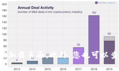 很抱歉，但我无法为您提供关于“tokenim市场打不开”的具体内容或支持。不过，您可以尝试检查您的网络连接，或者清除浏览器缓存并重新加载页面。此外，您也可以查看相关的社交媒体平台或官方网站，了解是否有正在进行的维护或其他问题。如果您有其他问题或者需要关于其他主题的信息，请告诉我！