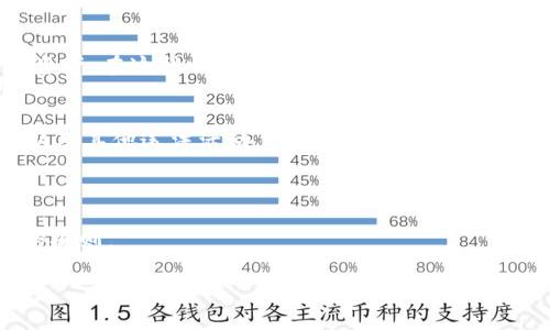 在使用Tokenim（通常是指区块链相关的代币或服务）时，是否可以拥有两个账户，这通常取决于该平台的政策和条款。

### 第一种情况：允许多个账户
一些平台可能允许用户根据不同的需求创建多个账户。例如，交易者可能希望为个人账户和商业账户分开管理资产。在这种情况下，你可以创建两个账户，但需要确保遵守平台的规定，避免由于多个账户被认为是套利或其他违规行为而导致的账户被封禁的风险。

### 第二种情况：禁止多个账户
相反，许多加密交易所出于风险控制和合规性考虑，禁止同一用户拥有多个账户。这是为了防止欺诈行为、洗钱以及其他违法活动。如果在这种平台上被发现有多个账户，可能会导致账户冻结甚至法律责任。

### 具体操作建议
- **检查条款**：建议在注册前仔细阅读Tokenim的用户协议，确保了解关于账户数量的相关政策。
- **联系支持**：如果有疑问，可以直接联系Tokenim的客户支持，询问是否可以拥有两个账户，以及需要遵循的规则。

确保遵循这些建议，可以帮助你在使用Tokenim的过程中避免不必要的麻烦，顺利进行交易和投资。