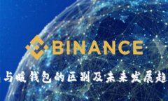 冷钱包与暖钱包的区别及
