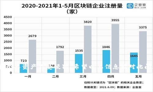 关于“tokenim 公安冻结吗”的问题，我可以给您一些相关的信息和建议来帮助理解这个主题。

### 公安冻结和Tokenim的背景

在中国，公安机关的冻结行为一般是针对涉嫌违法犯罪活动相关的资产和资金流动进行的。在数字货币和区块链技术快速发展的今天，Tokenim等加密货币平台也不可避免地受到这种监管机制的影响。

### Tokenim的定义

Tokenim是一种加密货币或数字资产，它可能涉及到广泛的应用场景，如金融交易、智能合约、去中心化应用等。在一些情况下，如果Tokenim被用于非法交易或其他犯罪活动，相关的监管部门有权对其进行冻结。

### 公安机关的角色

公安机关在维护社会治安、打击犯罪方面扮演着重要的角色。针对数字货币交易，公安机关也逐渐加大了打击力度，特别是在涉诈骗、洗钱等犯罪行为日增的情况下，相关措施也在加速推进。

### 常见问题的解答

#### 1. Tokenim会被警方以何种理由冻结？

通常，Tokenim会因以下几种理由被警方冻：
- 涉嫌诈骗：一旦被发现用于诈骗的资金，公安机关会依法对其进行冻结处理。
- 涉嫌洗钱：任何涉及洗钱的资金流动，都会引起金融监管机构的注意，进而可能被公安机关冻结。
- 侵犯知识产权：若使用Tokenim进行盗版或其他侵权行为，亦可能遭遇冻结。

这种情况下，持有者将面临一定的法律风险。

#### 2. 如何防范Tokenim被冻结？

为了避免资产被冻结，用户需要采取一些预防措施：
- 选择合规的平台：尽量选择有良好口碑和合规运营的交易平台。
- 进行充分的市场调研：了解Tokenim的具体用途和市场反响，避免参与非法活动。
- 保留交易记录：保存好每一笔交易的记录，一旦出现问题，可以提供证据。
- 定期关注政策变化：保持对相关法律法规的关注，避免因政策变化导致的资产风险。

### 结论

虽然Tokenim等数字货币的未来发展潜力巨大，但用户在参与时一定要保持警惕，遵守相关法律法规，以保护个人资产不受侵犯。希望以上信息能对此问题有更深入的理解。真心觉得，在当今快速发展的数字货币时代，合法合规地操作是每个投资者应尽的责任。

如有任何进一步的问题，欢迎继续询问！