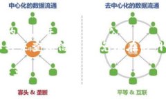 在区块链和加密货币领域，查询Token接收人的方式