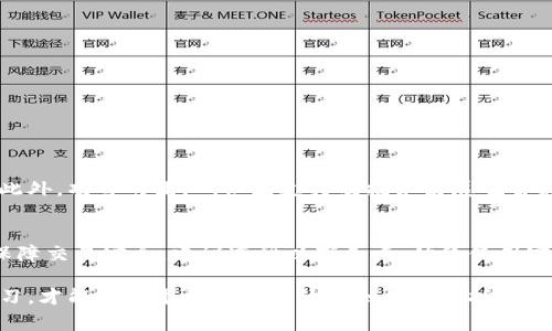 兑换Tokenim（或任何其他加密货币）为法定货币的过程通常涉及几步。以下是一些基本的步骤和注意事项，可以帮助你了解如何进行兑换：

1. 选择合适的交易所
在开始兑换之前，首先需要选择一个支持Tokenim交易的加密货币交易所。常见的交易所包括币安（Binance）、火币（Huobi）、Coinbase等，确保所选平台支持Tokenim并允许将其兑换为法定货币。

2. 创建账户并完成身份验证
大多数交易所要求用户注册账户并进行身份验证。这通常意味着你需要提供个人信息，包括身份证明及地址证明。虽然这可能会让人感觉过程繁琐，但这是为了确保账户安全和遵守相关法律法规。

3. 存入Tokenim
在账户创建完成后，你需要将Tokenim从你的加密钱包转移到交易所提供的地址。一旦Tokenim到账后，你就可以开始进行交易了。

4. 进行交易
在交易所中，你可以选择以市场订单或限价订单的形式卖出Tokenim。市场订单将在当前市价下立即成交，而限价订单则是在你设定的价格成交。这一步骤需要根据市场情况和个人策略做出判断。

5. 提现为法定货币
交易成功后，你的账户中会显示相应的法定货币余额。你可以选择将其提现到你的银行账户。在这一过程中，请注意交易所可能会收取一些手续费。

6. 注意市场波动
加密货币市场波动性极大，在兑换时需要特别留意市场动态。如果你见到了一个理想的价格，果断出手可能是很有必要的。

注意事项
1. **安全性**：始终使用两步验证等安全措施保护你的账户。br /
2. **手续费**：了解各种费用结构，交易所的提现费用及其他手续费可能影响最终收益。br /
3. **合法性**：确认你所在地区的法律法规，确保按照规则合法交易。br /
4. **税务**：考虑到利润可能需要进行税务申报，尤其是大额交易

可能相关的问题

问题1: Tokenim的市场价值如何评估？
真心觉得，评估Tokenim或任何加密货币的市场价值，需要通过观察其市场趋势、交易量、流动性以及与其他加密货币的对比。此外，项目的团队、社区支持及技术发展也会影响其长期价值。通过各种专业工具和平台，如 CoinMarketCap 或 CoinGecko，你可以获得实时的市场数据和分析。

问题2: 如何保障Tokenim交易的安全性？
在进行Tokenim交易时，安全性是一个不可忽视的重要因素。有点遗憾的是，许多用户在安全性上的疏忽导致资产损失。为了保障交易安全，建议遵循以下几点：始终使用官方渠道进行交易，保持软件和钱包的更新，启用强密码和双因素认证，尽可能存储大额资产于冷钱包中，从而减少被盗的风险。

通过以上步骤和注意事项，希望能给你在Tokenim兑换为法定货币的过程中提供帮助。总之，保持警惕，深入了解市场，不断学习，才能在这个快速发展的金融领域中抓住机会。