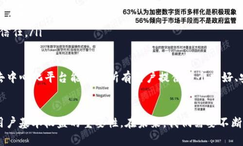 在讨论“tokenim能踢人吗”这个问题之前，我们首先需要澄清一些核心概念。Tokenim是一个与区块链及加密货币相关的术语，通常出现在某些去中心化平台或服务中。而“踢人”可能指的是在某个圈子或平台上将某个用户排除或封禁。那么，tokenim是否具备这个能力呢？接下来我们就这一问题进行详细探讨。

Tokenim与用户管理的关系
首先，我们要明确Tokenim本质上是指在区块链网络中与某种代币相关的智能合约或系统。在去中心化的网络中，用户的权限和级别通常由智能合约控制。因此，Tokenim本身并不具备“踢人”的功能，但依赖于其背后的合约逻辑和代码实现。

如何实现“踢人”功能
在许多去中心化平台中，确实存在用户管理的功能，比如通过社区投票、管理员权限或智能合约设置来限制某些用户的行为。这通常是通过以下方式实现的：
ul
    listrong智能合约设定:/strong 在智能合约中可以设定特定的规则，例如哪些行为是被允许的，哪些行为会导致用户权限失去。/li
    listrong社区审核:/strong 许多去中心化平台通过用户社区自我管理，设置投票机制来决定是否踢出某个用户。/li
    listrong管理员权限:/strong 在一些平台中，指定的管理员可以直接通过后台管理系统直接踢出某个用户。/li
/ul

Tokenim的未来发展趋势
展望未来，随着区块链技术和去中心化金融（DeFi）的不断演进，Tokenim的管理机制可能会更加灵活和智能。未来可能会出现基于人工智能和更复杂算法的用户管理系统，使得“踢人”变得更加自动化和智能。

可能相关问题
在深入探讨Tokenim的功能后，我们可以提出以下两个相关问题：
ul
    li去中心化平台上果真有“踢人”的必要性吗？/li
    li在Tokenim管理用户的同时，如何保护用户的基本权益？/li
/ul

问题一：去中心化平台上果真有“踢人”的必要性吗？
这个问题让我深思，去中心化平台本质上是要创建一个开放和公平的环境，但同时也需要一定的规范来防止滥用。比如，某些用户可能会恶意散布虚假信息或进行诈骗行为，这样的行为会严重影响其他用户的体验和平台的声誉，因此在某些情况下确实是有“踢人”的必要性的。

我真心觉得，在这样的情况下，平台的治理机制就显得尤为重要。一个良好的治理体系可以保障用户的权利与义务之间的平衡，既能防止恶意行为的产生，也能保护守规用户的利益。而去中心化的特性使得这一治理更具透明度和公正性，只要运用得当，就可以有效地减少不良用户的影响。

问题二：在Tokenim管理用户的同时，如何保护用户的基本权益？
保护用户基本权益是所有在线平台必须面对的重要问题，尤其是在去中心化的环境中。那么，如何做到这一点呢？我有几点想法：
ul
    listrong透明的规则:/strong 制定清晰可见的社区规则，确保所有用户在参与之前都能充分了解这些规则，避免因无知而受到不当处罚。/li
    listrong公平的申诉机制:/strong 对于被“踢出”的用户，应提供一个公平的申诉渠道，让他们可以为自己辩护，保护他们的基本反对权。/li
    listrong社区参与:/strong 鼓励社区用户参与治理，通过投票、讨论等方式，共同制定和修正管理规则，增强用户之间的合作与信任。/li
/ul

在这一过程中，我们要始终记住去中心化的初心，不仅要惠及大多数用户，还要尽量使每一个人的声音都能被听到。真心希望未来的去中心化平台能够为所有用户提供一个友好、安全和公正的环境。

结语
通过对Tokenim功能与用户管理问题的深入探讨，让我们了解到在去中心化平台上“踢人”的必要性和实现方式，同时也强调了保护用户基本权益的重要性。在未来，我们需要不断践行去中心化理念，智慧地解决冲突和问题，以构建一个更美好的数字社会。