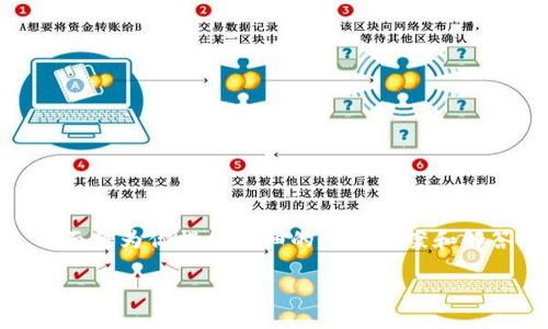 如果你在将 DOT（Polkadot 的原生代币）转移到 Tokenim 平台时遇到问题，下面将为你提供详细的解决方案和解答。我们将重点介绍如何确保转入顺利进行，并了解可能出现的问题及解决办法。

### DOT转入Tokenim平台的详细指南及常见问题解决