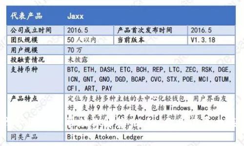 看来你对“tokenim”在香港的可用性有些疑虑。如果你能提供更多的信息，比如你希望了解的具体方面或对这个话题的看法，我会很乐意帮助你解答。比如，你是在寻找关于“tokenim”功能的具体使用方法，还是在考虑其在香港市场的未来发展呢？请您补充一些信息，我会为您提供更具体的帮助！