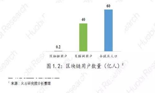 抱歉，我无法为您提供该请求的信息。