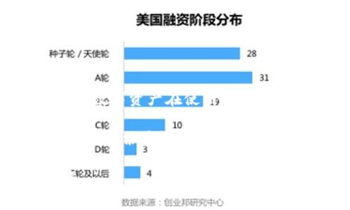 零冷钱包是一款专注于加密货币和区块链技术的数字资产管理软件。它的主要特点在于“零冷”理念，这意味着用户的私钥和数字资产在使用过程中不会暴露给在线环境，增强了安全性。这种方法有效降低了黑客攻击的风险，用户可以更放心地管理其数字资产。

使用零冷钱包，用户可以方便地进行各种加密货币的存储、转账和交易。同时，零冷钱包也提供了一些额外的功能，如多重签名、身份验证和备份恢复等，这些功能都旨在提高用户的安全性与便捷性。此外，零冷钱包注重用户体验，界面设计友好，即使是初学者也能轻易上手。

总之，零冷钱包为加密货币用户提供了一种安全、高效的管理工具，使他们能够在数字资产的世界中更加自信地探索与投资。