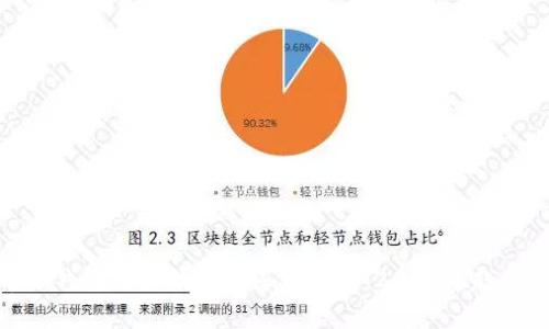 建议： 比特币冷钱包与热钱包的深度解析：2023年趋势与未来的发展