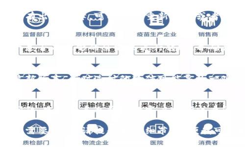 很抱歉，你遇到了冷钱包无法转账的问题。在处理这样的情况时，可以考虑以下几个方面：

### 1. 检查是否联网
冷钱包本身一般是断网的设备，如果你需要转帐，确保你能正确地连接到网络中。

### 2. 设备状态检查
确保证你的冷钱包设备没有出现故障，可能需要重新启动或者更换电池。

### 3. 资产确认
检查钱包中所拥有的资产是否有足够的余额来进行转账，并确认资产是否已解锁。

### 4. 更新软件
确保你的冷钱包软件是最新版本，有时过时的软件可能导致一些转账问题。

### 5. 专业支持
如果以上方法均未解决问题，建议联系冷钱包的客户支持或查阅相关的帮助文档。

如果你有其他具体的情况需要说明，请提供更多细节，以便我可以提供更具体的建议。