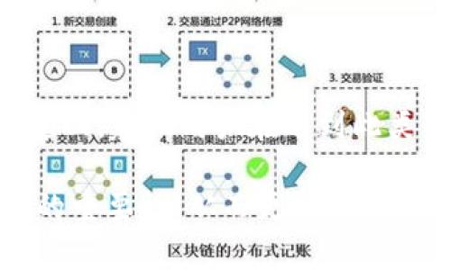 冷钱包被盗：你该了解的真相

在加密货币的世界里，安全性永远都是一个重要的话题。冷钱包，作为一种安全性较高的存储方式，通常被认为是保护数字资产的最佳选择之一。然而，近年来关于冷钱包被盗的新闻时有耳闻，令人不禁发问：冷钱包被盗到底是怎么回事？

什么是冷钱包？

在深入讨论冷钱包被盗之前，我们首先要明确什么是冷钱包。冷钱包，指的是离线存储的加密货币钱包，它不与互联网直接连接，因此被认为是较为安全的存储方式。常见的冷钱包包括硬件钱包、纸钱包等，用户主要通过生成私钥和公钥来进行资产的存储和管理。

冷钱包被盗的原因

虽然冷钱包本身具备较高的安全性，但它依然可能面临多种潜在威胁和安全漏洞。以下是一些冷钱包被盗可能的原因：

h41. 人为错误/h4
人是系统中最薄弱的一环。不小心将冷钱包私钥泄露给他人、使用不安全的电脑生成钱包，都是可能导致盗窃的原因。因此，用户在使用冷钱包时，绝不能掉以轻心，必须增强安全意识。

h42. 硬件故障/h4
冷钱包的硬件设备如果出现故障，也可能导致资产丢失。例如，闪存损坏可能使得用户无法再访问他们的私钥，进而导致无法取回存储在钱包中的加密货币。

h43. 恶意软件/h4
虽然冷钱包是离线的，但在生成钱包的操作中，涉及到的电脑或设备如果感染恶意软件，黑客可以获取用户生成的私钥信息，从而实现偷盗。

h44. 社交工程攻击/h4
黑客不仅可以通过技术手段入侵系统，有时他们还会采用社交工程的方式进行攻击，例如伪装成技术支持人员，诱导用户提供钱包的私钥或恢复短语。

如何防止冷钱包被盗？

尽管冷钱包存在被盗的风险，但通过一些小心谨慎的操作，用户可以有效降低这种风险。以下是一些建议：

h41. 强化安全密码/h4
使用强密码来保护冷钱包是非常重要的。用户应避免使用简单的密码，并定期更换密码以增强安全性。

h42. 定期备份/h4
务必备份私钥和恢复短语，并保存在不同的、安全的地点。一旦设备遭到损坏或失窃，备份可以帮助用户找回资产。

h43. 防范钓鱼攻击/h4
与任何在线行为一样，用户需时刻保持警惕，避免上当受骗。在输入任何敏感信息前，请确认网站的安全性与真实性。

h44. 定期检查硬件/h4
冷钱包的物理设备也需要定期检查，确保它的运行正常，及时替换任何存在潜在隐患的设备。

冷钱包被盗的实例

在了解了冷钱包被盗的原因及防范措施后，我们将目光转向一些具体实例，以了解冷钱包被盗的严重后果和影响。

h41. 知名交易所的冷钱包丢失事件/h4
在2019年，一家知名加密货币交易所的冷钱包遭遇盗窃，损失了数千万美元的加密货币。调查后发现，黑客利用了交易所的一个安全漏洞，成功侵入了冷钱包。这一事件引发了业内的广泛关注，让人重新审视冷钱包的安全性。

h42. 用户个人冷钱包被盗的案例/h4
某用户在撰写私钥时，将其直接写在了纸上并放在了办公桌上。某天，他的同事意外发现了这张纸，最终导致这位用户的资产被盗。这类案例提醒我们，冷钱包的安全不仅仅依赖于技术手段，更应该注意使用环境的安全性。

未来冷钱包的安全发展趋势

未来，随着技术的不断进步，冷钱包的安全性也将逐步提升。许多新兴技术如多重签名、硬件安全模块（HSM）等，将被应用到冷钱包中，以进一步增强其安全防护能力。

h41. 多重签名技术的应用/h4
多重签名技术要求多个私钥进行授权，才能完成交易。这意味着即使冷钱包中的一部分私钥被盗，黑客仍然无法轻易转移资产，大大提升了安全性。

h42. 硬件钱包的创新/h4
随着科技的不断发展，硬件钱包的安全性也在不断增强。未来的硬件钱包将可能采用生物识别技术、隔离安全芯片等手段，使得黑客难以攻击。

相关问题解答

h4问题1：冷钱包和热钱包有什么区别？/h4

冷钱包和热钱包最大的区别在于连接互联网的方式。冷钱包是离线存储，不直接连接互联网，因此更加安全；而热钱包则是在线存储，方便操作但相对不够安全。用户在选择时需要根据自己的需求和使用场景来决定。

h4问题2：如果冷钱包被盗，资产还能找回来吗？/h4

一旦冷钱包被盗，追回资产的难度很大。尽管有些情况下可以通过交易记录追踪资金的去向，但大部分情况下由于加密货币的特性，资产很难被追回。建议用户在遇到此类事件时，及时联系相关平台，并寻求法律途径解决。

冷钱包的盗窃事件无疑让我们的安全意识提高，也为数字资产的管理带来了新的挑战。希望通过这篇文章能够让更多的用户意识到冷钱包保护的重要性，从而更好地护卫他们的数字资产。在这个充满机遇与挑战的加密货币世界里，我们必须时刻保持警惕，同时也要期待未来技术的发展能够带来更好的解决方案。