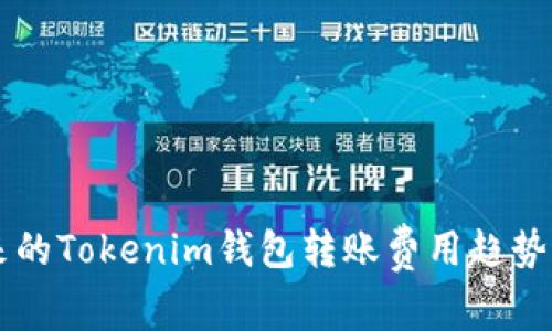 未来的Tokenim钱包转账费用趋势分析