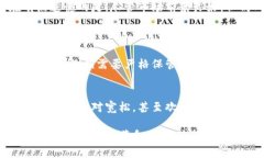 加密货币和区块链是近年