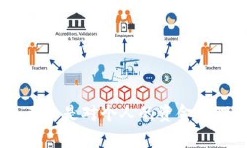 关于“GoPay跑路了吗？”这个问题，首先需要厘清一些背景信息。GoPay是一个在某些地区被广泛使用的电子支付平台，类似于其他电子钱包，提供便捷的支付、转账等服务。关于其是否跑路的问题，可以从几个方面进行分析。

一、GoPay的背景与发展历程
GoPay成立于XX年，最初作为一家创新的在线支付解决方案，随着移动支付的普及，其用户不断增加。平台除了提供基本的支付功能外，还逐渐扩展到了理财、信贷等领域，提升了用户体验。然而，伴随竞争的加剧和市场的变化，GoPay面临的一些挑战也日渐显现。

二、近期的事件与传言
最近，一些用户在社交媒体和论坛上反映，无法再通过GoPay进行交易，有人甚至表示账户余额无法提现。这些声称无疑在网络上引起了广泛的讨论，许多人开始怀疑GoPay是否已“跑路”。

三、跑路的定义与判断
在讨论“跑路”这个问题之前，我们需要明确“跑路”常常指的是企业在经营不善的情况下，停止服务并潜逃，导致用户的投资和资金受到损失。然而，企业可能因为多种原因导致服务中断，比如资金链问题、运营策略调整、政策影响等。

四、是否存在跑路的证据
我们可以从几个方面去判断GoPay是否真的跑路：
ul
    li用户反馈：收集用户的真实反馈是否普遍存在无法撤回资金的问题。/li
    li官方公告：关注GoPay的官方渠道，查看是否有关于服务中断的声明。/li
    li媒体报道：查阅相关媒体是否也在报道GoPay的相关负面消息。/li
/ul

五、用户应如何应对
如果用户发现自己无法使用GoPay，首先可以尝试以下几个步骤：
ul
    li检查网络连接：确保网络正常，服务未中断。/li
    li联系客户服务：尽快与GoPay的客服取得联系，询问账户的具体情况。/li
    li寻找替代方案：如果问题无法解决，考虑转向其他支付工具来保证资金的安全。/li
/ul

六、对于电子支付行业的思考
作为一个普通用户，我真心觉得电子支付的便利是不可否认的，但背后潜在的风险也不容忽视。我们常常沉迷于“快速、方便”的体验，却未必会认真评估这些平台的稳定性和可靠性。

七、未来的发展趋势
无论GoPay的现状如何，电子支付行业仍然在快速发展，未来可能会有以下几个趋势：
ul
    li安全性的增强：随着越来越多数据泄露事件的出现，用户对支付安全的关注将加大。/li
    li监管趋严：政府将对支付行业进行更严格的审查和监管，以保护消费者的权益。/li
    li功能扩展与竞争加剧：未来，支付平台可能会整合更多服务，以保持竞争力。/li
/ul

八、常见问题解答
h4问题一：GoPay还会恢复正常服务吗？/h4
这个问题没有绝对的答案。如果GoPay当前面临的是运营调整或者政策影响，恢复服务的可能性较高。但如果是资金链断裂，则可能性就小许多。

h4问题二：如果我的资金确实被冻结该怎么办？/h4
如果事件被证实，用户应尽快收集证据，保持与GoPay的沟通，必要时寻求法律帮助，维护自己的权益。

总的来说，关于“GoPay跑路了没有”的问题，并不是简单的答案可以解决的，其中涉及的各种因素都值得我们去关注和思考。无论是对个人的资金管理，还是对整个支付行业的理解，都让我们更加理性和成熟。而作为用户，我们也应当认真谨慎地对待电子支付的选择与使用。