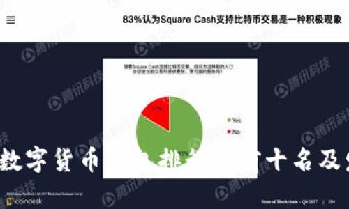 2023年国内数字货币钱包排行榜前十名及发展趋势分析